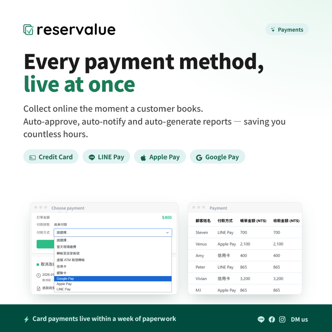 A customer paying online by credit card or LINE Pay