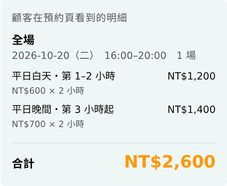 顧客在預約頁看到的分段明細：跨時段的預約自動分段計價